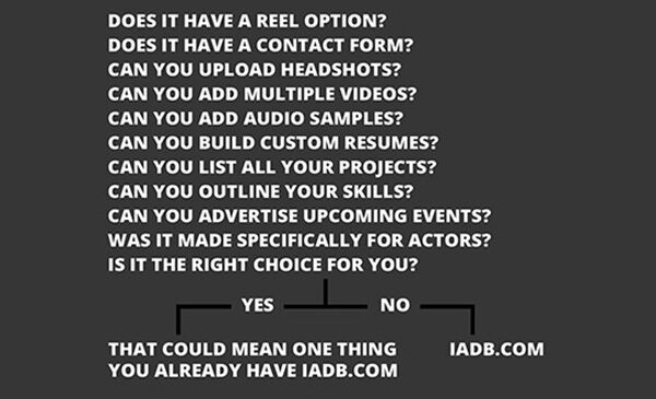 Already Have an Actor Website?